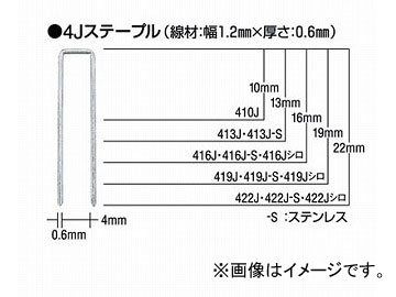 MAX åѥơץ 4mm Ĺ22mm 5000 422J(3239080) JAN4902870033354