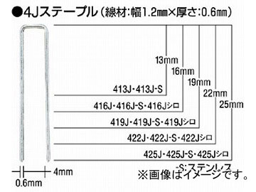 MAX åѥƥ쥹ơץ 4mm Ĺ25mm 5000 425J-S(4516729) JAN4902870034764