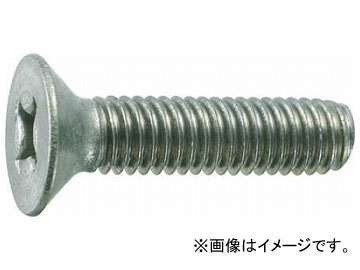 ȥ饹滳/TRUSCO Ƭͥ  M38 19 TB920308(2556341) JAN4989999092462