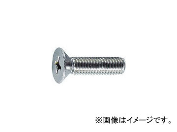 ȥ饹滳/TRUSCO Ƭͥ ƥ쥹 M46 150 B060406(1592220) JAN4989999052794