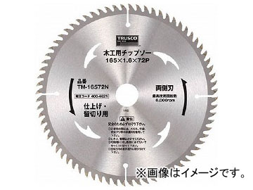 ȥ饹滳/TRUSCO ڹѥåץ ɥ  190X40P TM19040N(4004591) JAN4989999133707