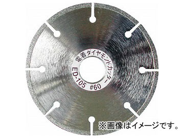 ȥ饹滳/TRUSCO ɥå  105X1.5X20 ED105(1714465) JAN4989999146523