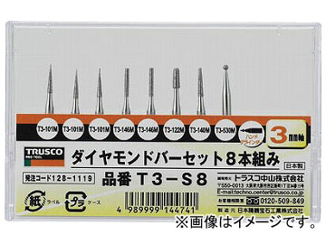 ȥ饹滳/TRUSCO ɥС 3mm 8ȥå T3S8(1281119) JAN4989999144741