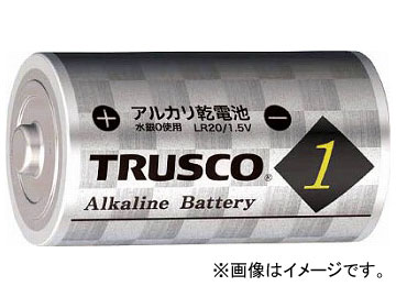 ȥ饹滳/TRUSCO 륫괥 ñ1 2 TLR20GP2S(4234090) JAN4989999215571
