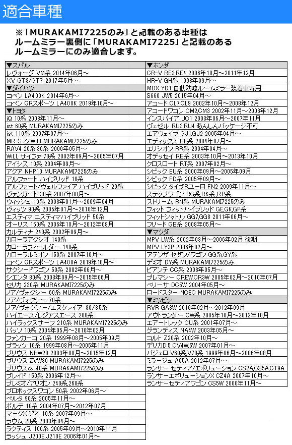 ルームミラーレンズフィルム 貼り付け簡単！お手軽ドレスアップ