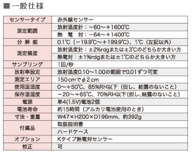 仕様詳細