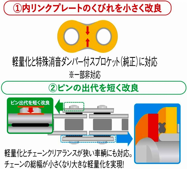 EKチェーン/江沼チェーン SRXシリーズ シールチェーン ブルー 525 134L