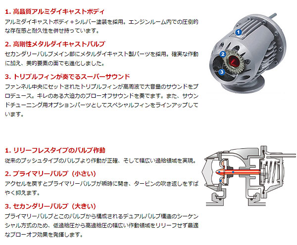 HKS スーパーSQV IV ブローオフバルブ 車種別キット 71008-AS013