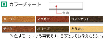 カンペハピオ/KanpeHapio 自然素材型木部保護塗料 ＋W/プラスウッド