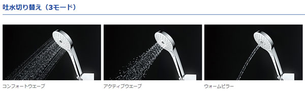 TOTO GGシリーズ 浴室シャワー用サーモスタット混合水栓 壁付/スパウト