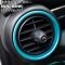 ȥС ¦ MINI(BMW) F55/F56/F57 / 2014ǯ2021ǯ 饤ȥ֥롼 ABS 1å(2) AP-IT464-IN-LBL