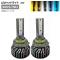 LEDإåɥ饤 9005/HB3 20000LM 24V 110W ٤5ӥ 1å() AP-LB308