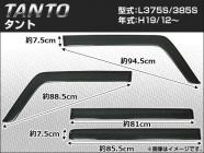 乱人 RANDO Style リアハーフスポイラー ダイハツ タント カスタム