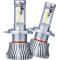 ե饤(Spherelight) RIZING2 LEDإåɥ饤 3200K H4 Hi/Lo 12V  SRH4A032-02